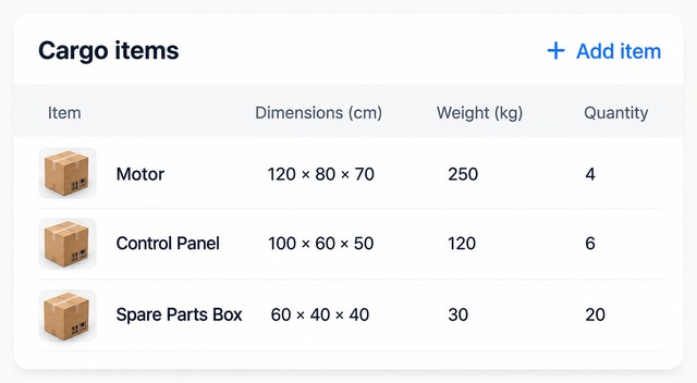 Cargo items table listing motor, control panel and spare parts box with dimensions, weights and quantities